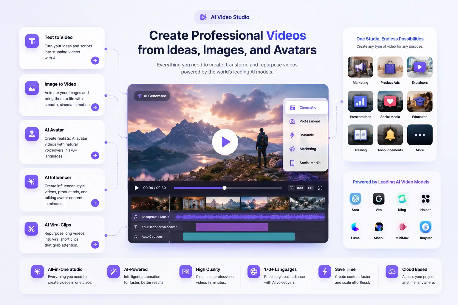 Klyra AI - AI App Preview