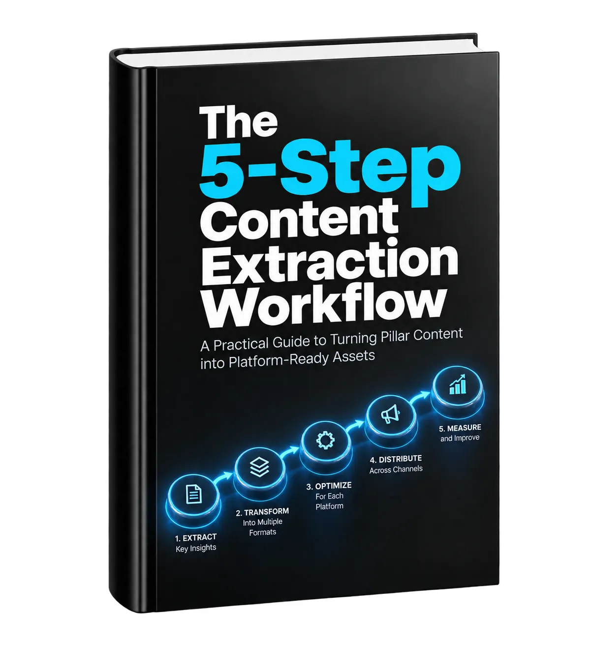 The 5-Step Content Extraction Workflow