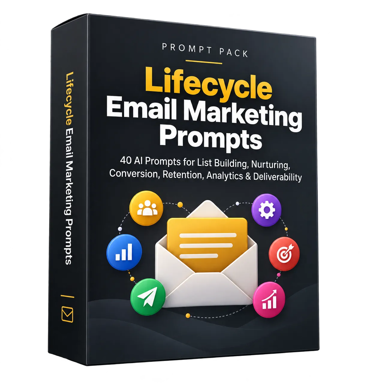 Lifecycle Email Marketing Prompts