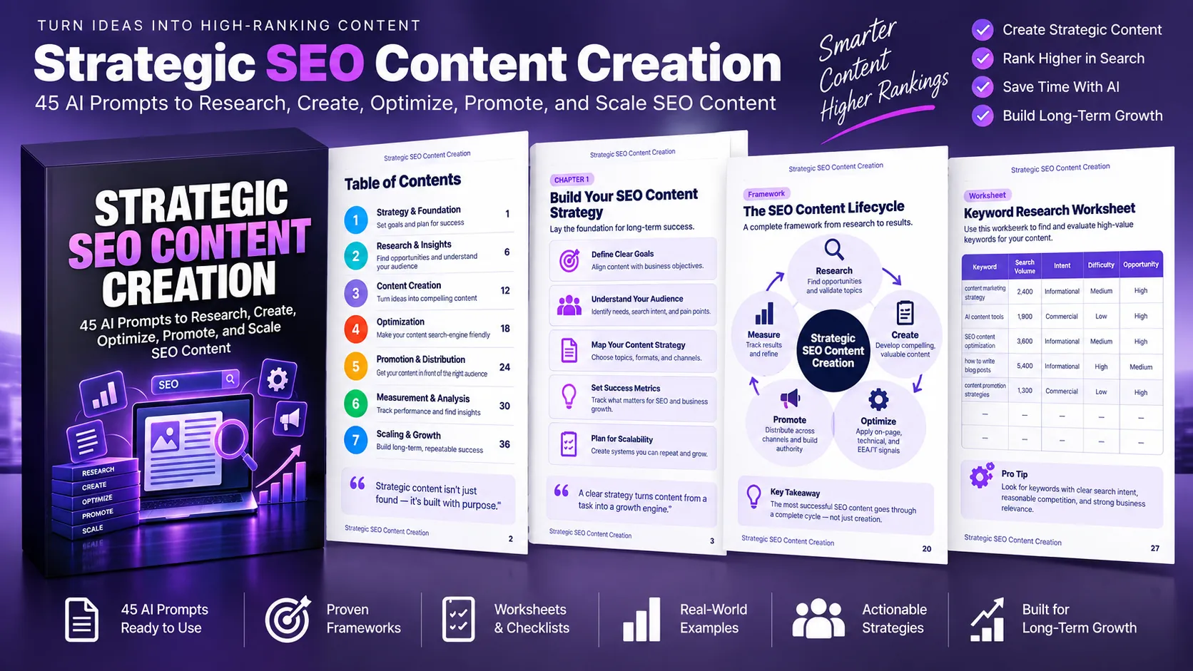 Preview of Strategic SEO Content Creation