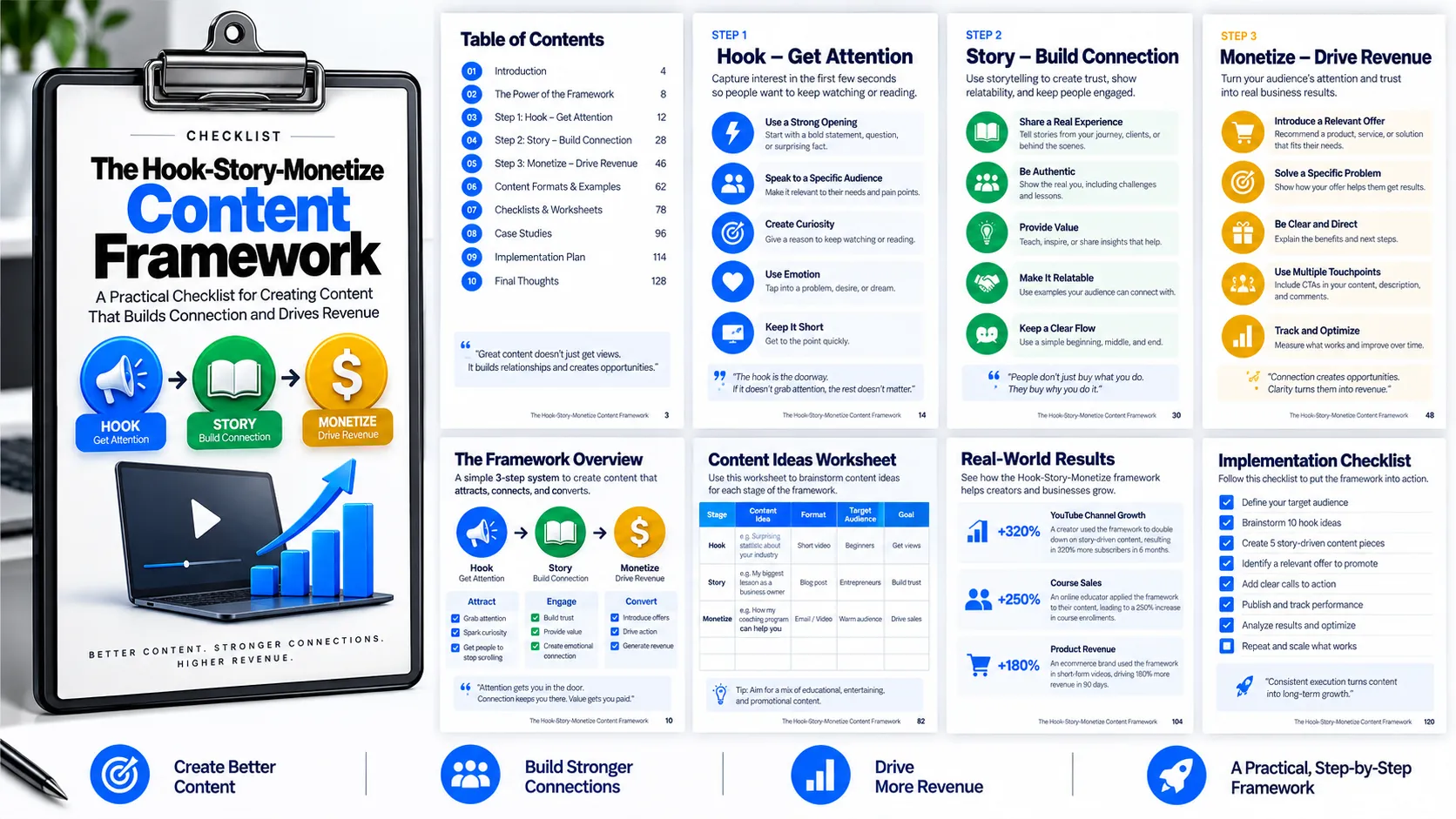 Preview of The Hook-Story-Monetize Content Framework