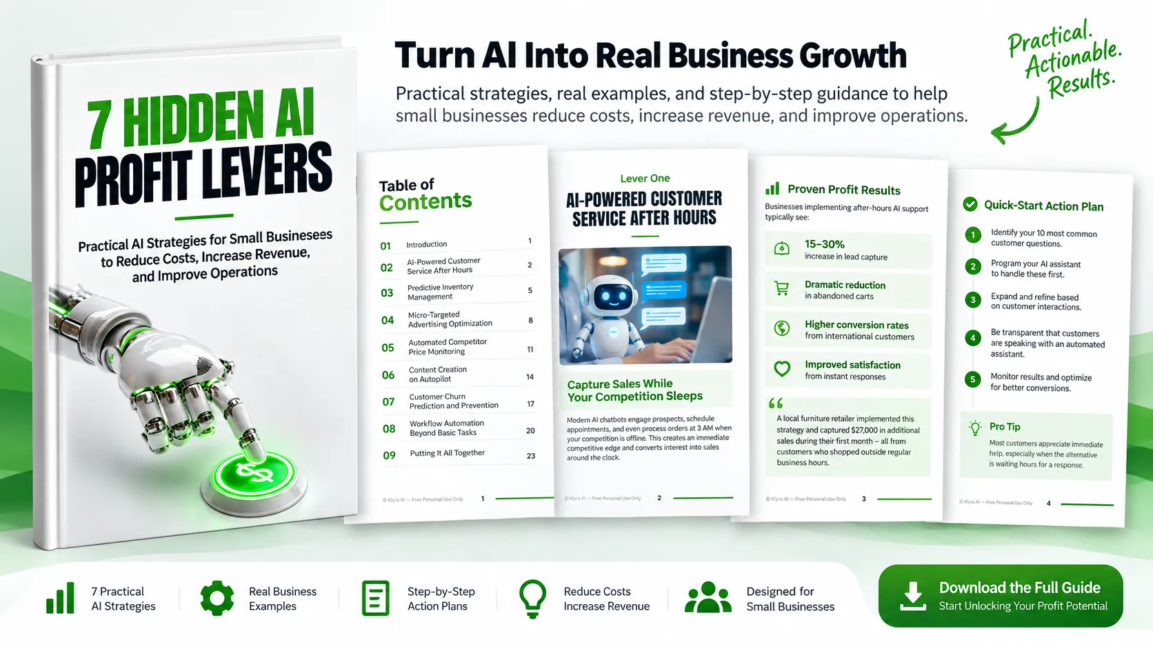 Preview of 7 Hidden AI Profit Levers